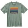 Carhartt Mens Line Graphic Short Sleeve T Shirt